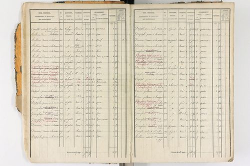Ambert - P 12338/1      Section D
