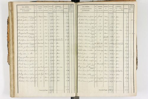 Ambert - P 12338/2      Section E