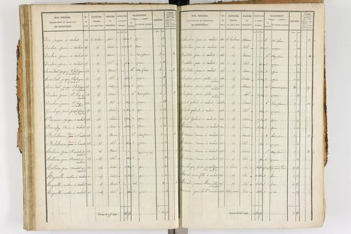 Ambert - P 12338/2      Section E