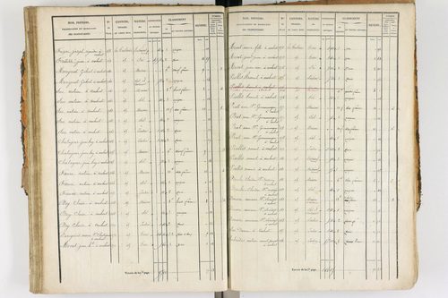 Ambert - P 12338/2      Section E