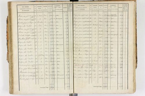 Ambert - P 12338/2      Section E
