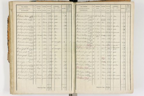 Ambert - P 12338/2      Section E