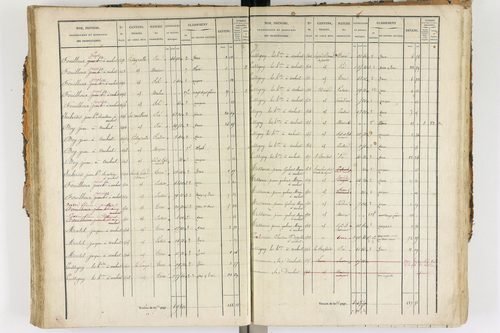 Ambert - P 12338/2      Section E