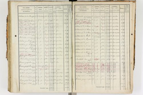 Ambert - P 12338/3      Section F