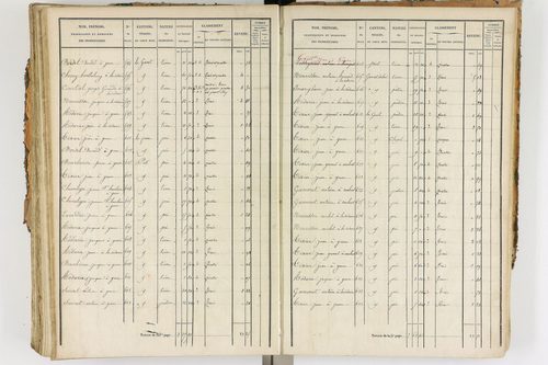 Ambert - P 12338/3      Section F