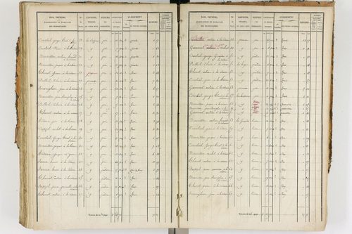 Ambert - P 12338/3      Section F