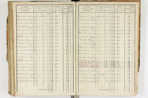 Ambert - P 12338/3      Section F