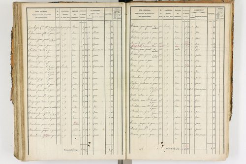 Ambert - P 12338/3      Section F