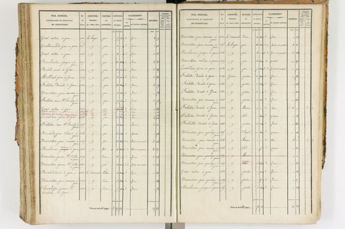 Ambert - P 12338/3      Section F