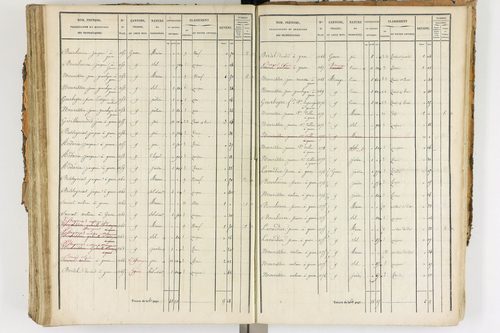 Ambert - P 12338/3      Section F
