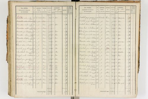 Ambert - P 12338/3      Section F