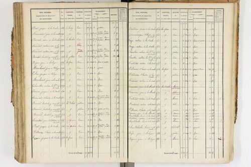 Ambert - P 12338/3      Section F