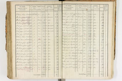 Ambert - P 12338/3      Section F