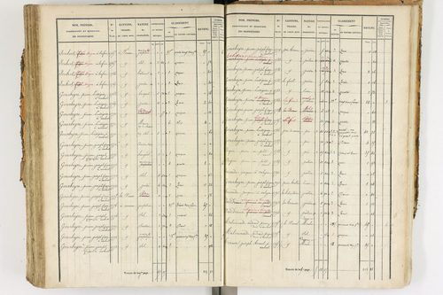 Ambert - P 12338/3      Section F