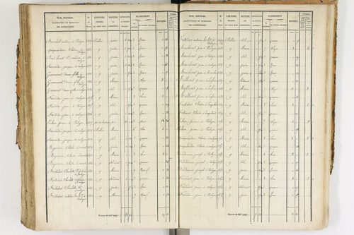 Ambert - P 12338/3      Section F