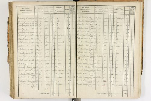 Ambert - P 12338/3      Section F