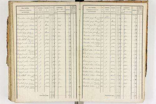 Ambert - P 12338/3      Section F