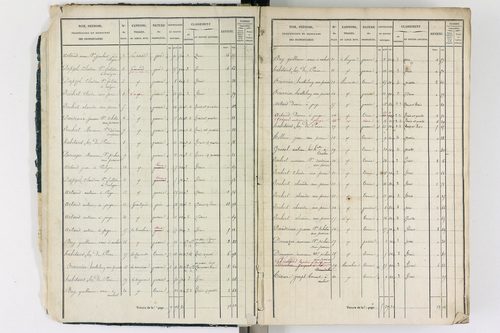 Ambert - P 12339/1      Section G