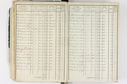 Ambert - P 12339/1      Section G