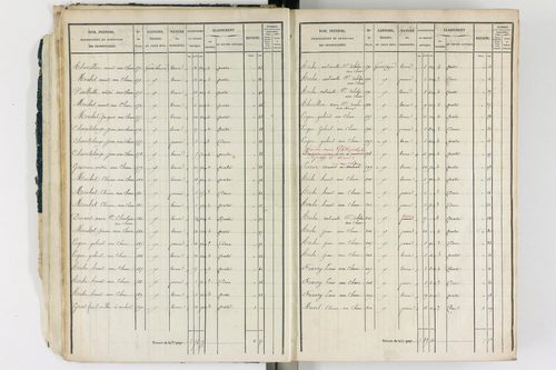 Ambert - P 12339/1      Section G