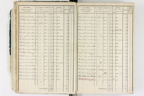 Ambert - P 12339/1      Section G