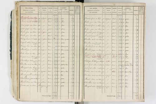 Ambert - P 12339/1      Section G