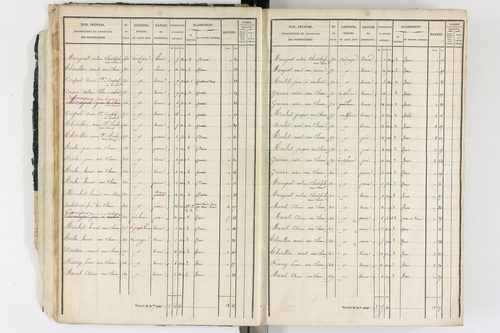 Ambert - P 12339/1      Section G