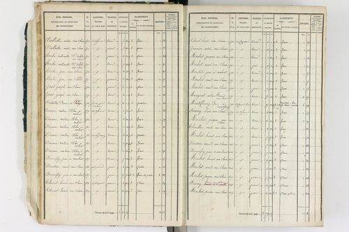 Ambert - P 12339/1      Section G