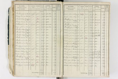 Ambert - P 12339/1      Section G