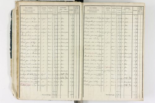 Ambert - P 12339/1      Section G