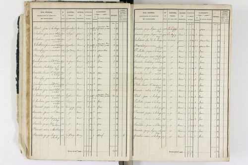 Ambert - P 12339/1      Section G