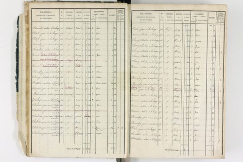 Ambert - P 12339/1      Section G