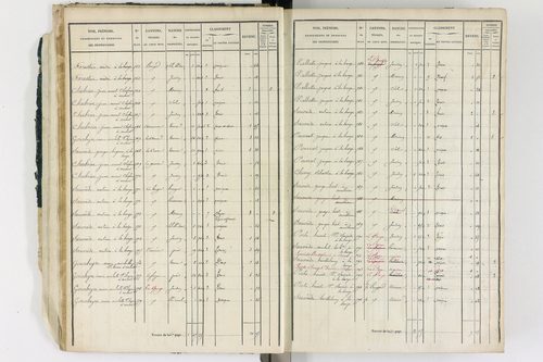 Ambert - P 12339/1      Section G