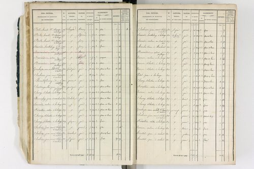 Ambert - P 12339/1      Section G