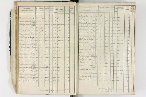 Ambert - P 12339/1      Section G
