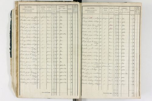 Ambert - P 12339/1      Section G