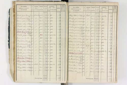 Ambert - P 12339/1      Section G