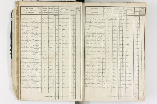 Ambert - P 12339/1      Section G