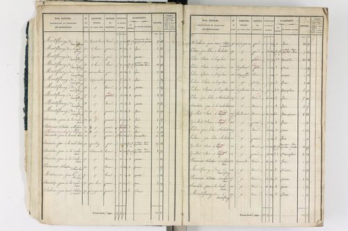 Ambert - P 12339/1      Section G