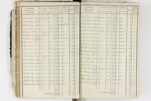 Ambert - P 12339/1      Section G