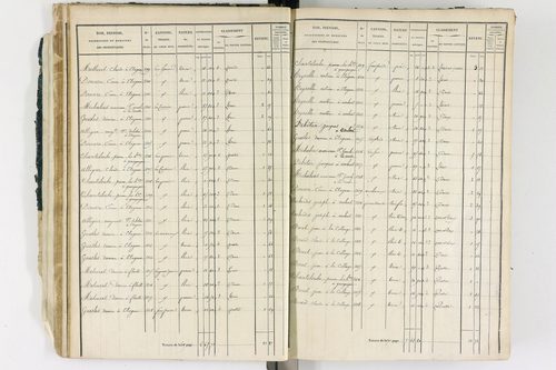 Ambert - P 12339/1      Section G