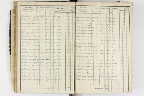 Ambert - P 12339/1      Section G