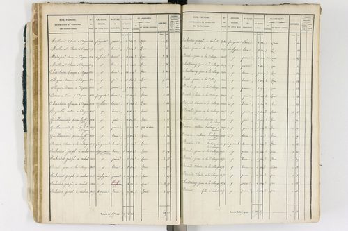 Ambert - P 12339/1      Section G