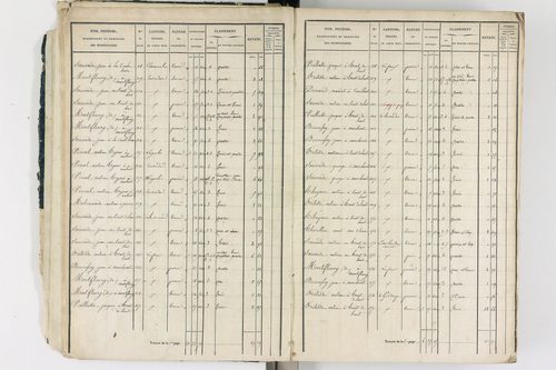 Ambert - P 12339/1      Section G