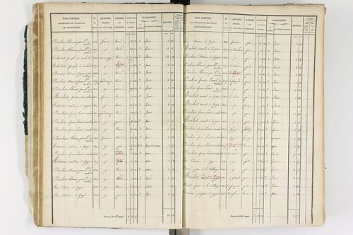 Ambert - P 12339/1      Section G