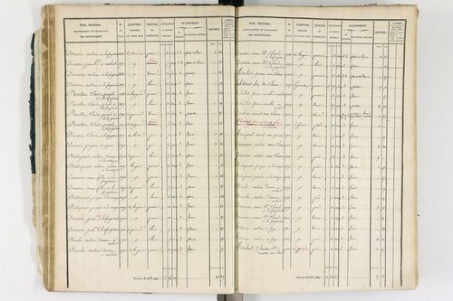 Ambert - P 12339/1      Section G