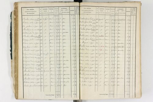 Ambert - P 12339/1      Section G