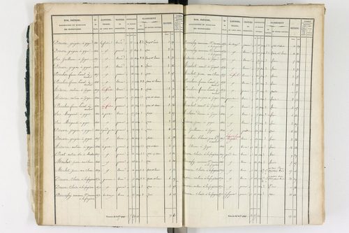 Ambert - P 12339/1      Section G