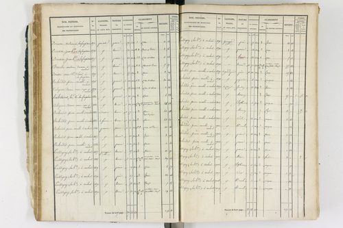 Ambert - P 12339/1      Section G