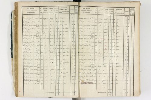 Ambert - P 12339/1      Section G